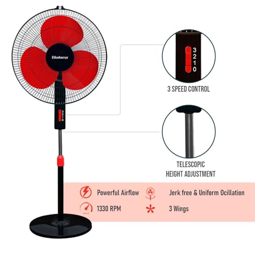 Image of Blueberry's High-Speed Oscillating Pedestal Fan, 3-Adjustable Fan Speeds, Rust Resistant Body, Adjustable Length, RPM 2200, 400-mm Sweep Length (Red)