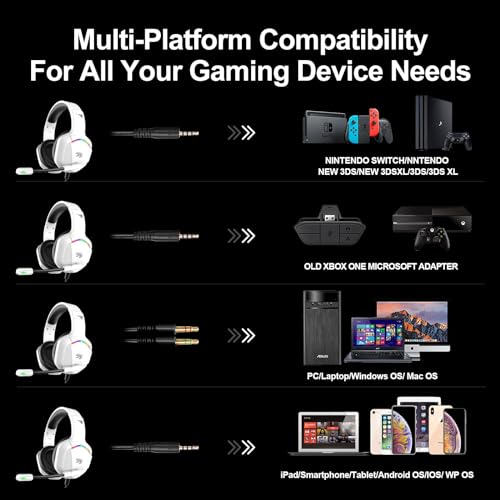 image for IMYB Gaming Headset with Microphone for Pc, Xbox One Series X/s, Ps4, 