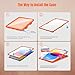 TiMOVO Case for iPad (A16) 11th Generation 11 Inch 2025, iPad 10th Generation Case 2022 with Screen Protector, Heavy Duty Shockproof Rugged Protective Cover, Almond Yellow