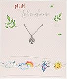  Mein Lebensbaum: Kette