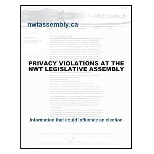 Impact of Privacy Violations on Elections