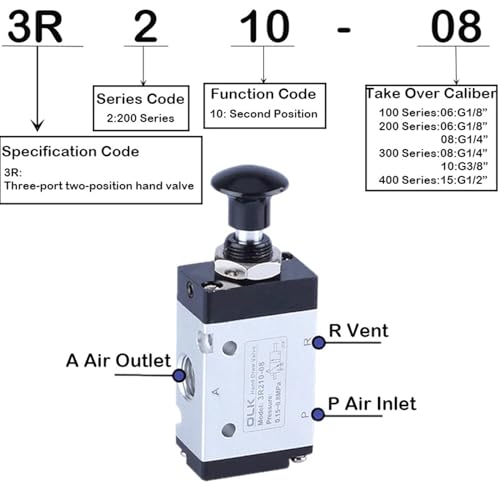 Vannes manuelles d'air 3R210-08 1/4" pour l'isolation de circuits - 6