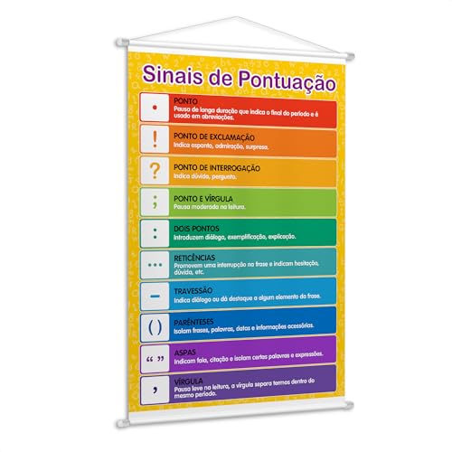 Banner Didático Infantil Pedagógico Sinais de Pontuação Ensino Crianças Escola Alunos Educação