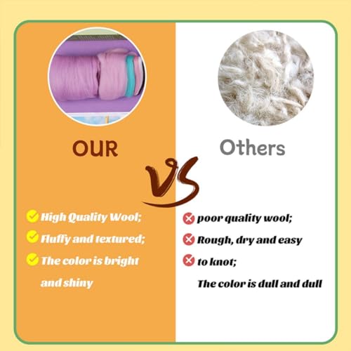 Image of Needle Felting Kit - DIY Dragon Plush Toy Making Supplies, 2 Sizes with Tools & Wool (Beginner-Friendly Craft Kit)