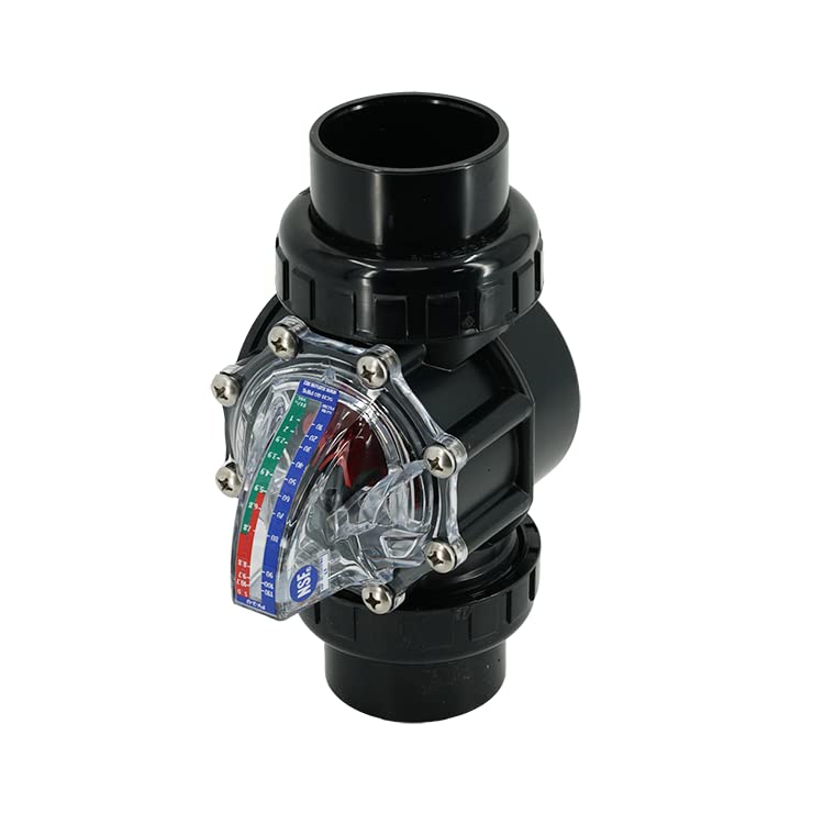 FV-2-U Flow Meter with Check Valve, Velocity Scale, and Union Fittings for 2" Schedule 40 Pipe. Scale in GPM.
