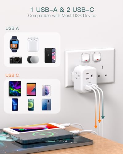 2-Pack US/CA to UK Ireland Travel Plug Adapter, Addtam Type G Power Outlet Adapter with 3 AC Outlets 3 USB(2 USB C), Travel Essentials for USA to Dubai Scotland British London Engl image 6