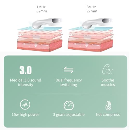 Generico Apparecchio per Terapia a ultrasuoni con Timer da 15 Minuti, 3 velocità Regolabili e Protezione Contro Il surriscaldamento per Un Efficace Sollievo dal Dolore e per la Fisioterapia (Bianco)