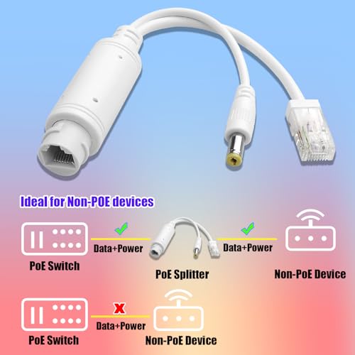 Divisor PoE 48 V a 12 V impermeable para alimentación por Ethernet, 12 W (máx.), con conector DC de 5,5 x 2,1 mm, compatible con estándares IEEE 802.3af/at, ideal para cámaras IP de seguridad (paquete de 2 unidades) miniatura 6
