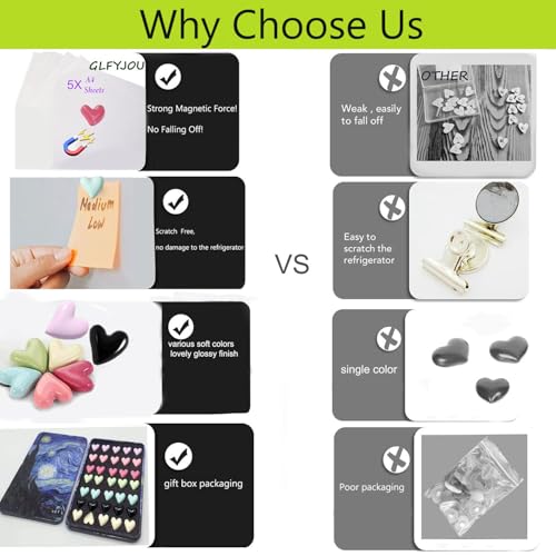 Set 35 Imanes Decorativos de Corazón para Refrigerador miniatura 7