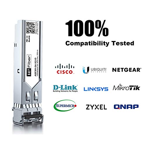 Image of H!Fiber 2 Pack 1.25G Multimode SFP LC Module, 1000Base-SX Gigabit Fiber Transceiver for Cisco GLC-SX-MMD, Meraki, Ubiquiti UniFi UF-MM-1G, TP-Link, Fortinet, Intel, Netgear (MMF,850nm,550m,DDM)