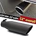 LCGP 2.25 Inch Inlet Exhaust Tip 2.25