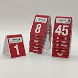 stock market numerology number Made in Italy ►  Arte in Studio  Segnaposto Numeri Tavolo - PERSONALIZZATO - Ristoranti - Pizzerie - BAR  Serie da 1 a 45 + IL TUO LOGO 