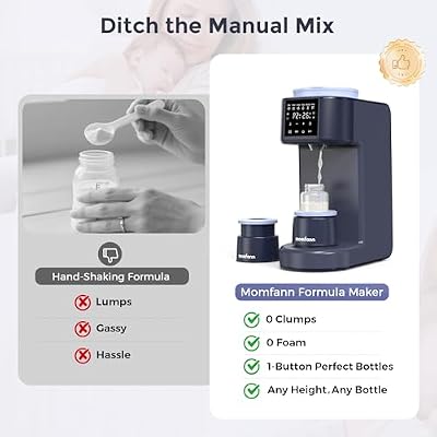 MOMFANN Formula Dispenser Machine, 2-Minute Quick Mix Baby Formula Maker, One-Touch Automatic Milk Maker, 3 Formula Temps + 4 Hot Water Choice, 2L Tank & Sealed Powder Container for Clump-Free Formula