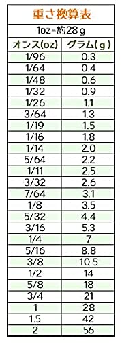 reins(レイン) カラーTGスリップシンカー 8.8g ブラック 5枚目