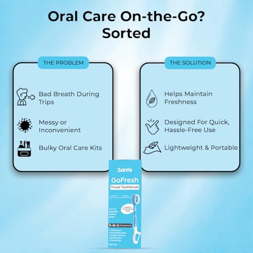 Image of Sanfe GoFresh 5-in-1 Travel Toothbrush - Pack of 5 | Lightweight & Easy to Handle | Compact & Hygienic Design