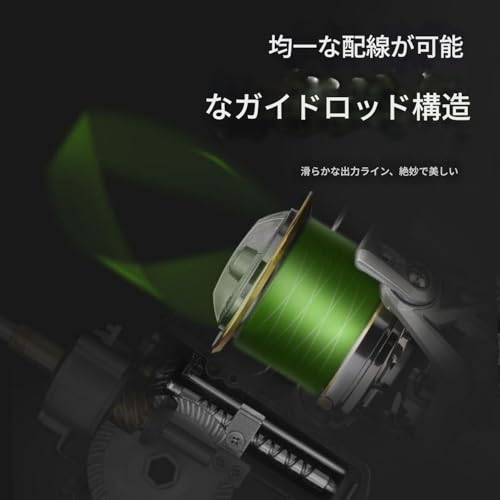 TYVAYAGE スピニングリール 14000番