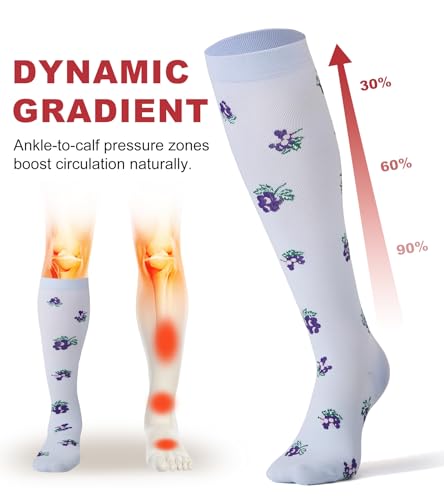 Compression Socks for Women Men 15-20 mmHg Knee High Support for Nurses, Travel, Pregnancy, Athletic4