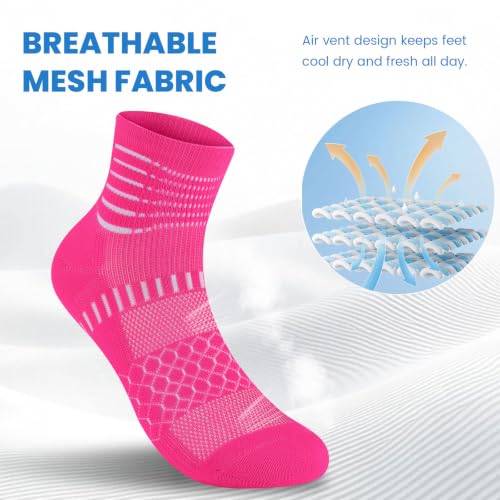 Image of IRAMY Ankle Compression Socks for Women Men Plantar Fasciitis Relief 3 /5 Pairs Cushioned Athletic Running Socks