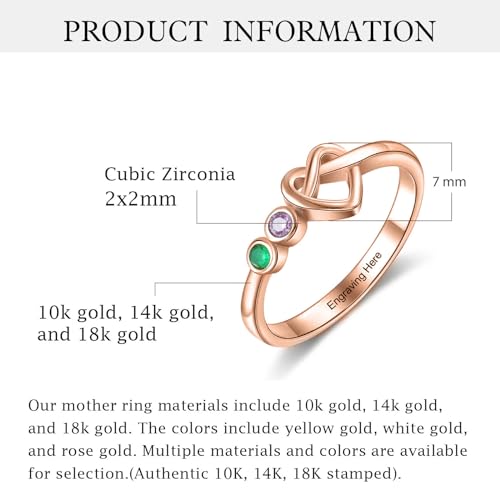 View 4