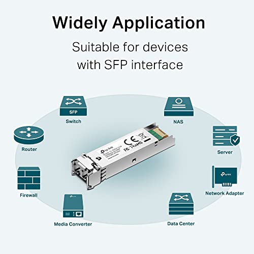 Módulo SFP Gigabit TP-Link TL-SM311LM transceptor multimodo MiniGBIC 4
