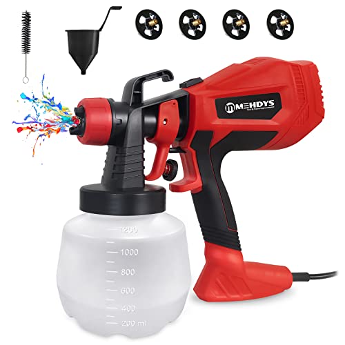 Top 10 Hvlp Sprayer For Furniture of 2022 Katynel
