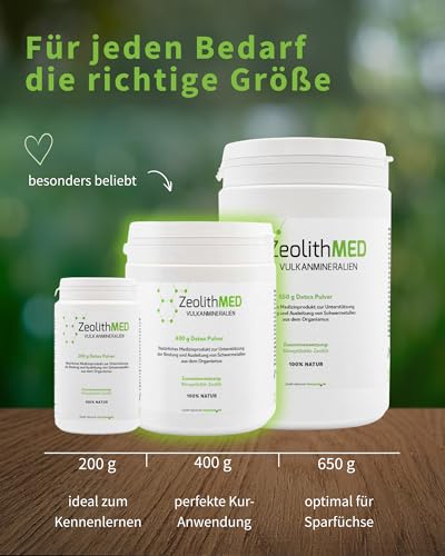 Zeolith MED Detox-Pulver, Medizinprodukt, Apothekenqualität, Vergleichssieger, Entgiftung von Schwermetallen, Entgiftungskur, Vulkanmineralien, Heilerde, Darmreinigung (200 g (1er Pack))