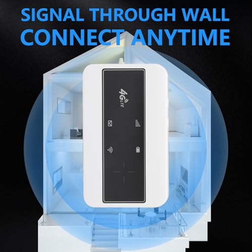 Image of 4G Mobile Hotspot, High Speed Portable Travel Router with SIM Card Slot