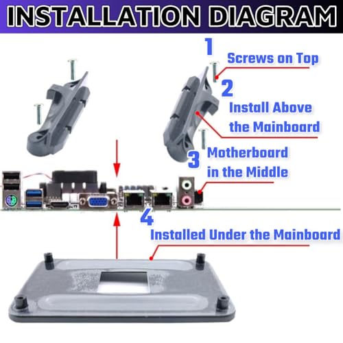 Soporte para CPU AM4 con bracket y backplate miniatura 5