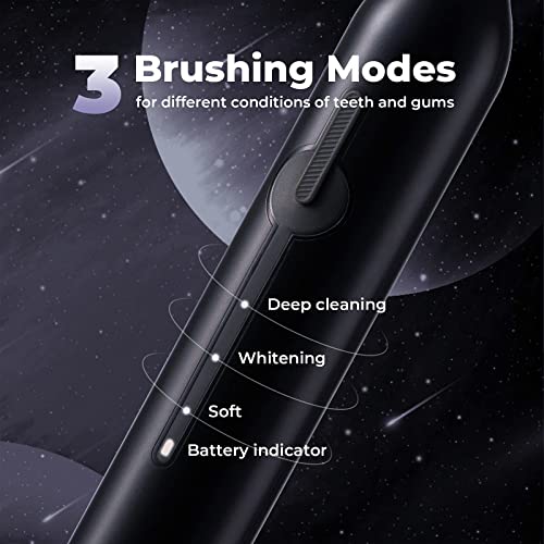 Usmile Sonic Electric Toothbrush For Adults, Usb Rechargeable With 2 Brush Heads, Powered Whitening Toothbrush With Smart Timer, 4-Hour Fast Charge For 180 Days Use, P1 Black #TOP6