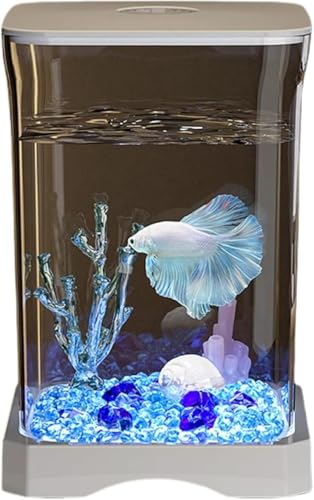 ^1.4LRpNgLbgAxݒ20?30ALEDCgAȒPȐAZbgAbvƃeiXȒPAS҂ɍœK (B)