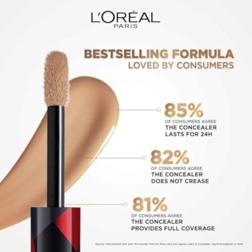 Image of L'Oreal Paris Infallible More Than Concealer, Full Coverage, 309 Ivory