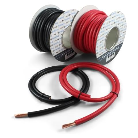 Autowiring 170 Amp 25mm² Battery Cable Cover