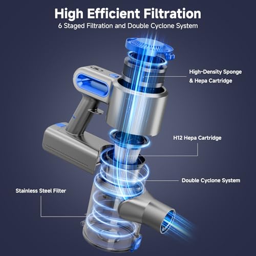Image of Cordless Vacuum Cleaner for Home, 6-in-1 Lightweight Vacuum, Powerful Stick Vacuum for Pet Hair, Blue