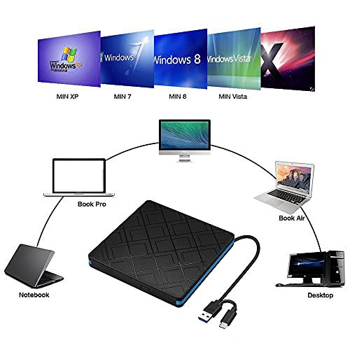 Lecteur de DVD portable pour regarder vos films en déplacement sur PC et Linux - 7
