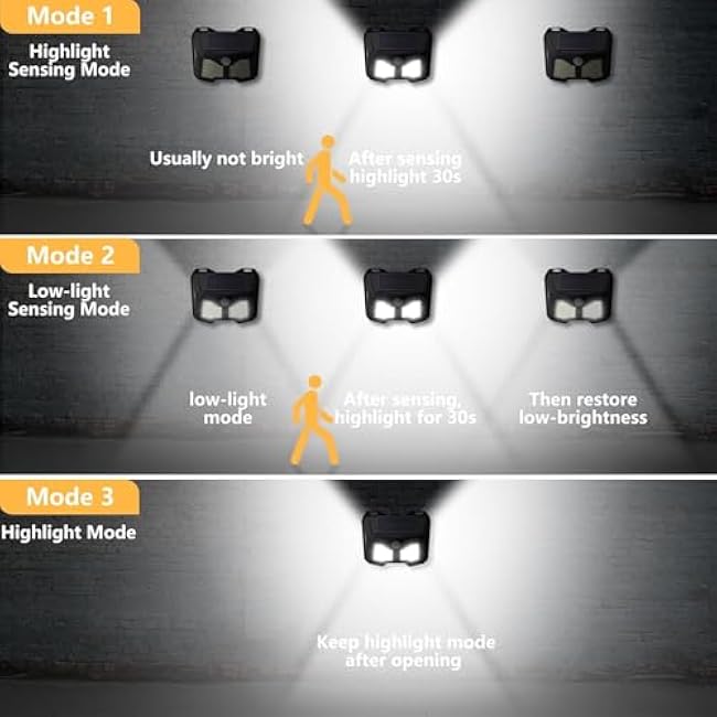 Solar Light Outdoor 122 LED, Solar Flood Lights IP44 Waterproof with 2 Adjustable Head 270 Wide Angle, Motion Sensor Outdoor Lights with 3 Lighting Modes¨Û4 Pack (Black)