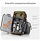 K&F Concept Kamerarucksack 30L, Professionelle Große Fotorucksack, Camera Backpack Wasserdicht, Reiserucksack für DSLR/Stativ/Helm, für 15 Zoll Laptop, Geeignet zum Klettern/Wandern/Reisen, Khaki