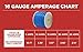 Coleman Cable 55668233 16-Gauge 24-Foot Automotive Copper Wire; Blue