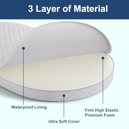 Image of Baby Bassinet Mattress, Breathable, Hypoallergenic, Premium Foam, Non-Toxic, Oval Shaped with Removal Waterproof Cover, 18 inch x 29 inch x 2'', Gray