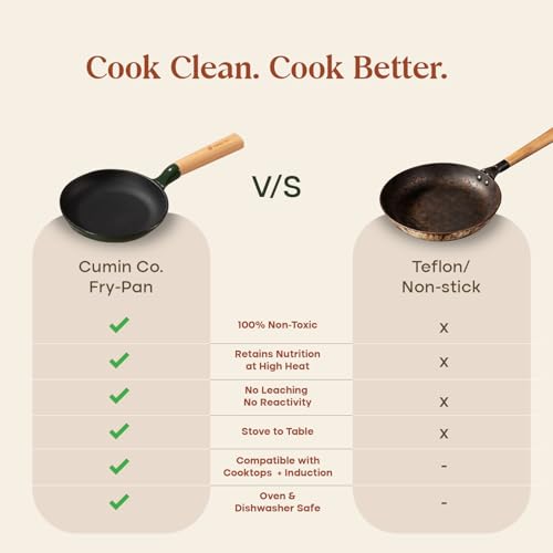Image of CUMIN CO. Cast Iron Fry Pan | 16cm, 0.75L | Induction Base Cookware | 10 Years Warranty | Non Toxic Non Stick Small Pan for Omelette | Chemical Free Coating | No Seasoning Needed | Green