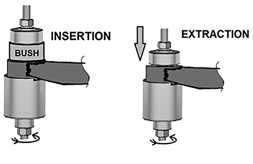 Laser 6901 extracteur robuste de silent bloc Ford Transit