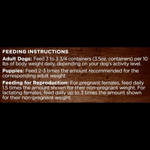Nutrish Peak Protein Wet Dog Food Variety Pack, 3.5oz Cups (Rachael Ray) | Includes 3 Flavors of Chicken with Duck, Lamb and Beef in Gravy, High Protein, Grain Free, No Artificial Flavors - image 4