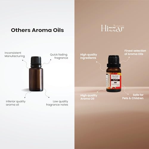 Image of Royal Oudh Aroma Oil - Relaxing Fragrance for Diffuser & Home (15 ml)