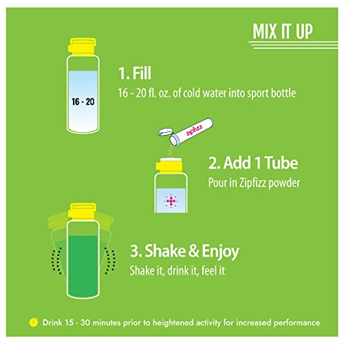 Zipfizz Energy Drink Mix, Electrolyte Hydration Powder With B12 And Multi Vitamin, Limon (20 Pack) #TOP3