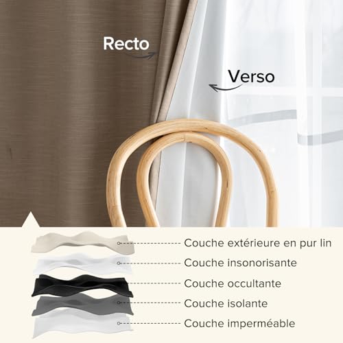Vignette produit