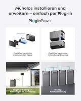 Anker SOLIX Solarbank 3 E2700 Pro + 4× 500W Panels + 4× Verlängerungskabel – Ansicht 7