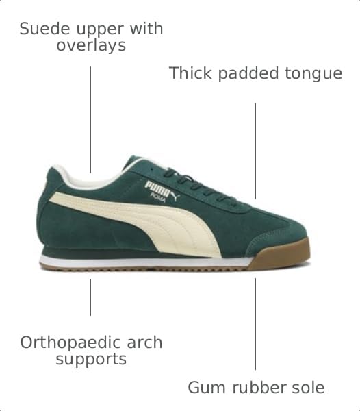 Image of Puma Mens Roma
