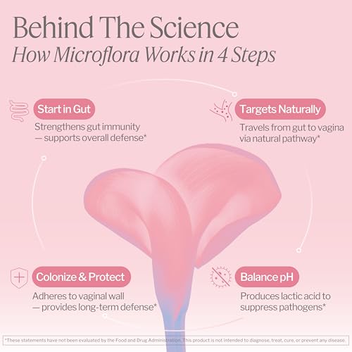 Image of Life-Space Vaginal Probiotic Women's Microflora pH Balance ClinicallyTested | 60-day supply, probiotics for women, 6.3B CFU 6 strains, healthy odor, yeast, discharge, Lactobacillus rhamnosus GR-1, RC-14