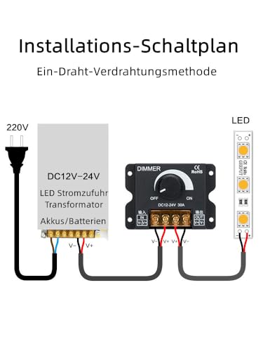 Led Switch Dimmer, DC 12V-24V 30A PWM Dimming Controller, Adjustable Brightness Light Switch Dimmer Controller for LED Strip Light - Image 3