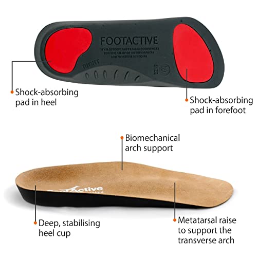 Semelles orthopédiques métatarsalgie FootActive à soutien biomécanique - 4