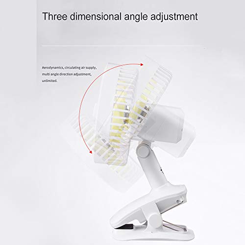 Cucudy Mini-ventilador Rotação automática Ventoinha de três velocidades Ventilador ajustável Ventila